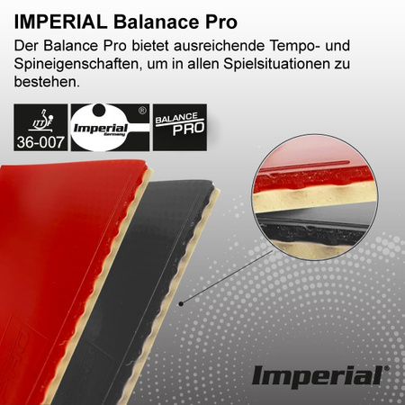 Okładzina Imperial Balance Pro - wyjątkowa okazja