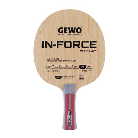 Deska Gewo In-Force PBO-PC OFF