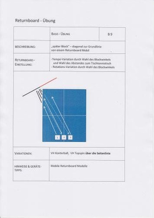 Płyta CD returnboard